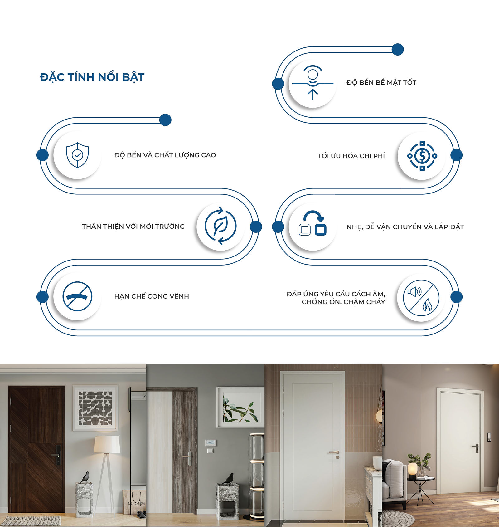 CỬA GỖ CÔNG NGHIỆP HDF AN CƯỜNG TP 001 2